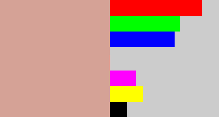 Hex color #d5a296 - pinkish tan