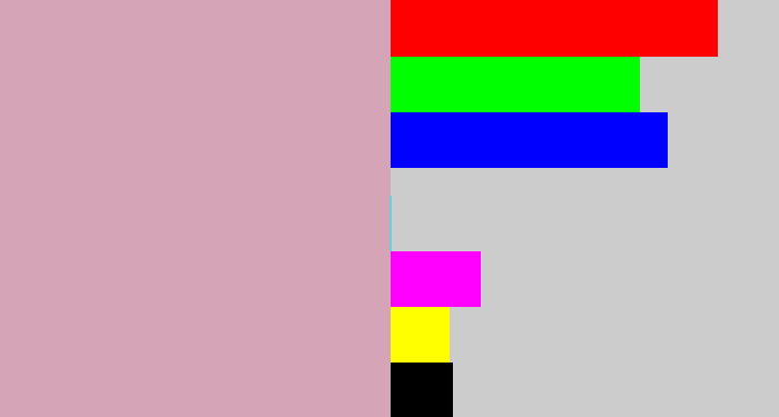 Hex color #d5a4b6 - faded pink