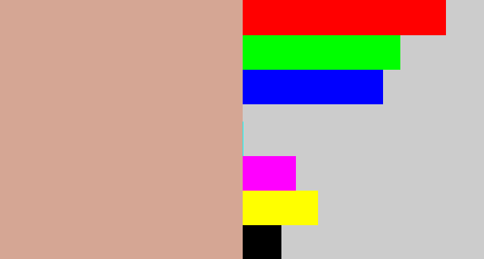 Hex color #d5a694 - pinkish tan
