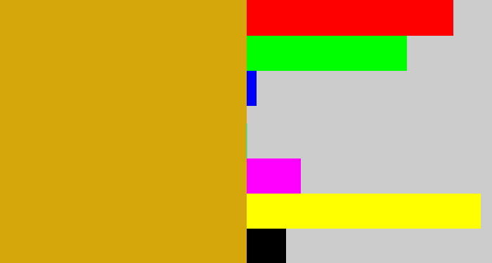 Hex color #d5a70a - burnt yellow