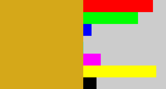 Hex color #d5a819 - burnt yellow
