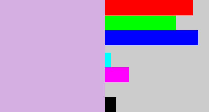 Hex color #d5aee2 - lavender