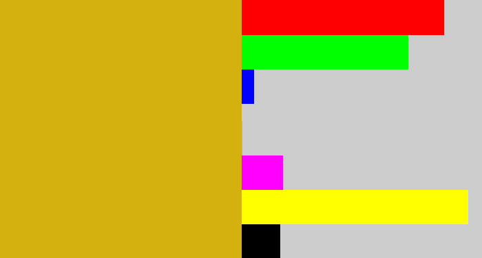Hex color #d5b10d - dark yellow