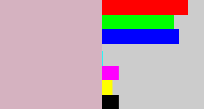 Hex color #d5b2c0 - pinkish grey