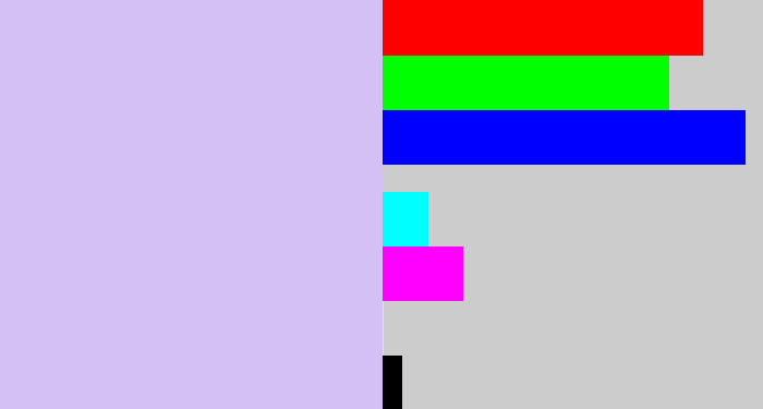Hex color #d5c0f3 - light violet