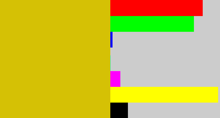 Hex color #d5c105 - ugly yellow