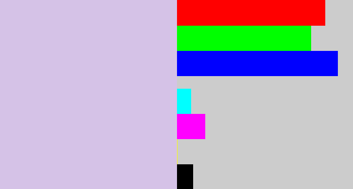 Hex color #d5c2e7 - light lavender