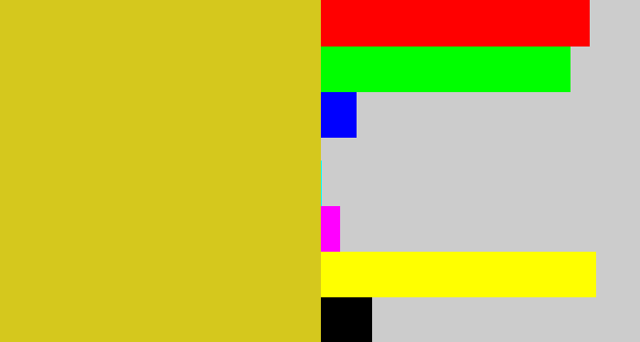 Hex color #d5c81d - piss yellow