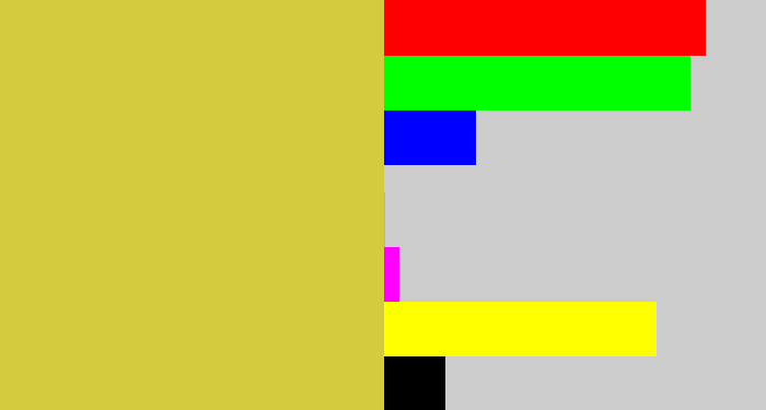 Hex color #d5cc3d - sickly yellow