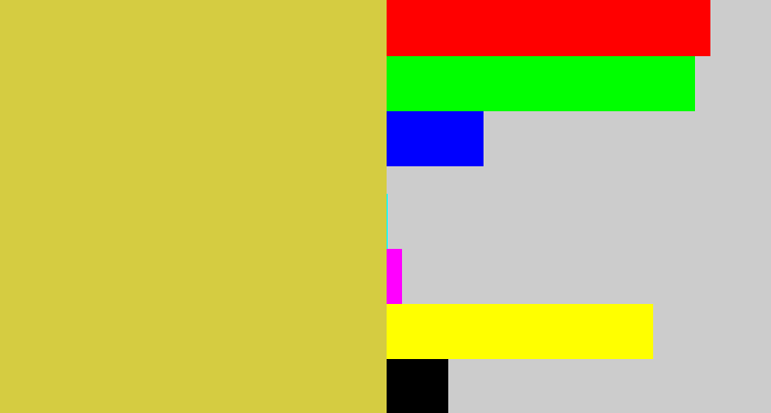 Hex color #d5cc41 - sickly yellow