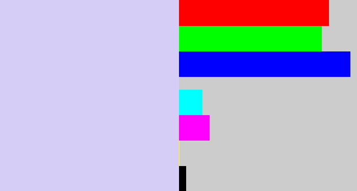 Hex color #d5cdf6 - light lavender