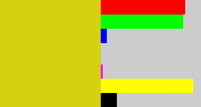 Hex color #d5d010 - piss yellow