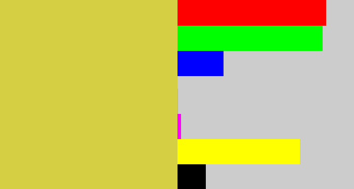 Hex color #d5d043 - sickly yellow