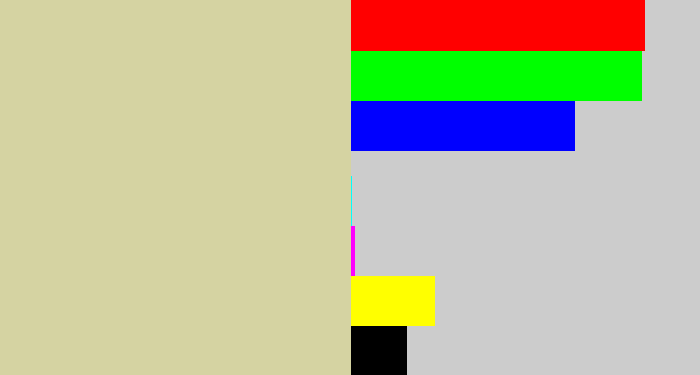 Hex color #d5d3a2 - beige