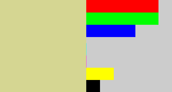 Hex color #d5d692 - beige