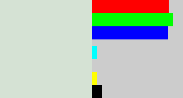 Hex color #d5e2d4 - light grey