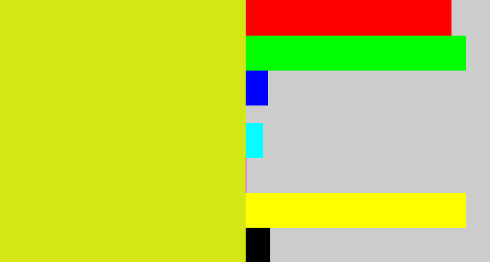 Hex color #d5e617 - piss yellow