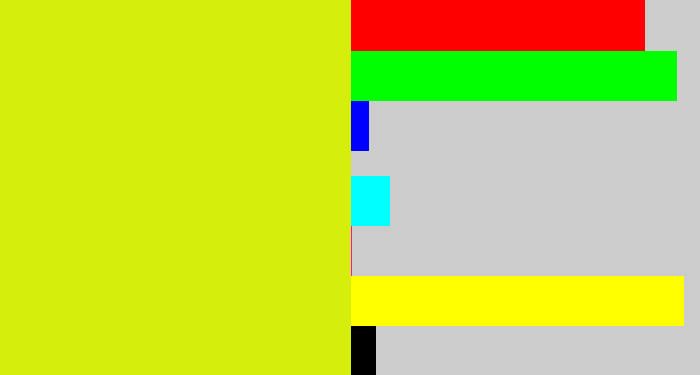 Hex color #d5ee0c - greeny yellow