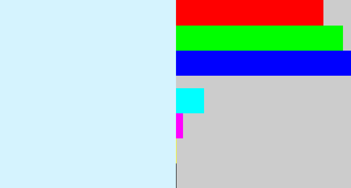 Hex color #d5f3fe - very pale blue