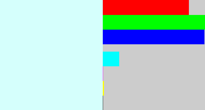 Hex color #d5fffc - very pale blue