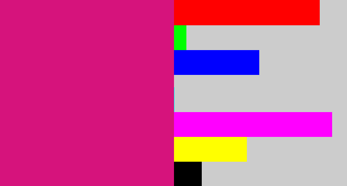 Hex color #d6137c - magenta