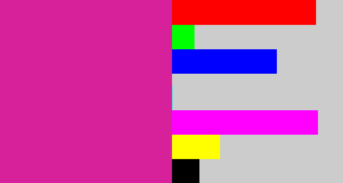 Hex color #d6219b - purpley pink