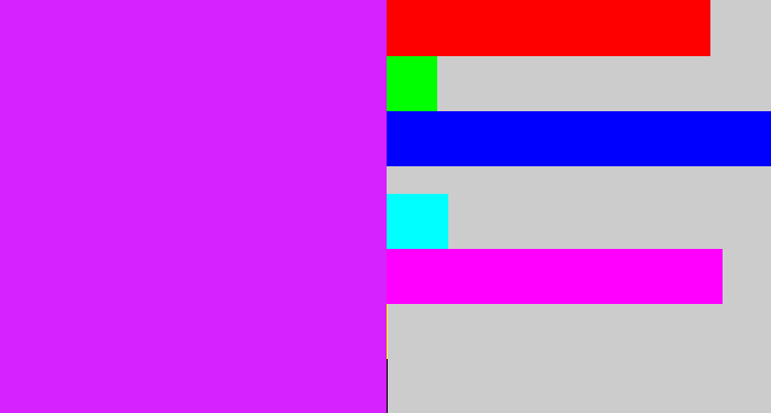 Hex color #d622fe - neon purple