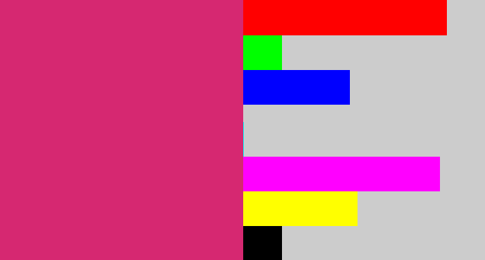Hex color #d62871 - dark pink