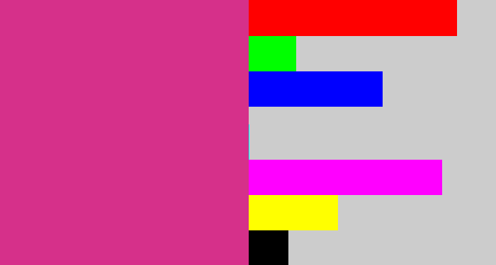 Hex color #d6308a - darkish pink