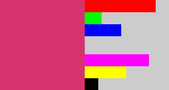 Hex color #d6336e - dark pink