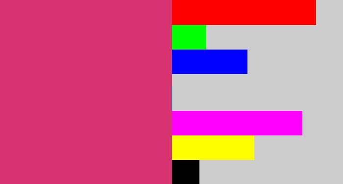 Hex color #d63370 - dark pink