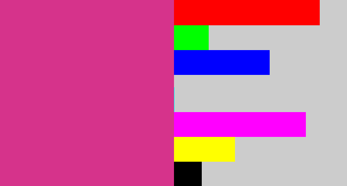 Hex color #d6338b - darkish pink