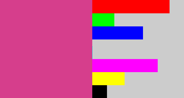 Hex color #d63e8c - darkish pink