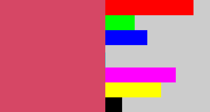 Hex color #d64765 - dark pink