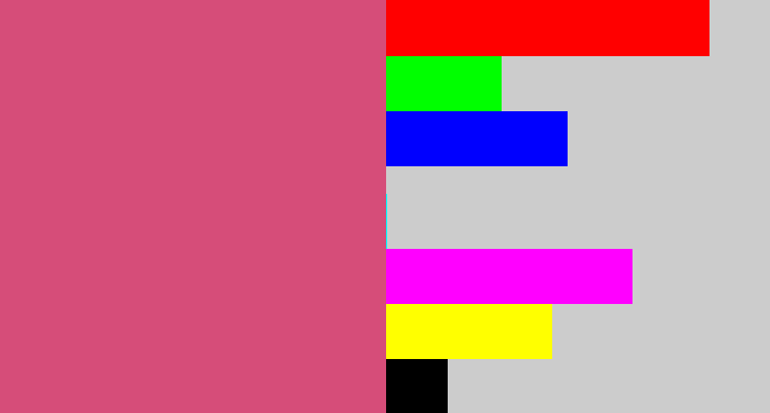 Hex color #d64d79 - darkish pink