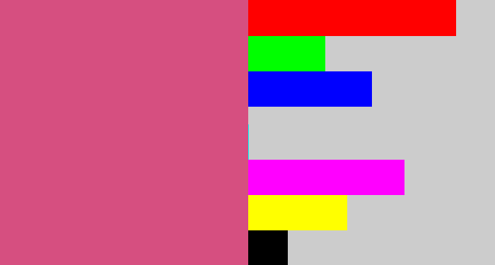 Hex color #d64f80 - darkish pink
