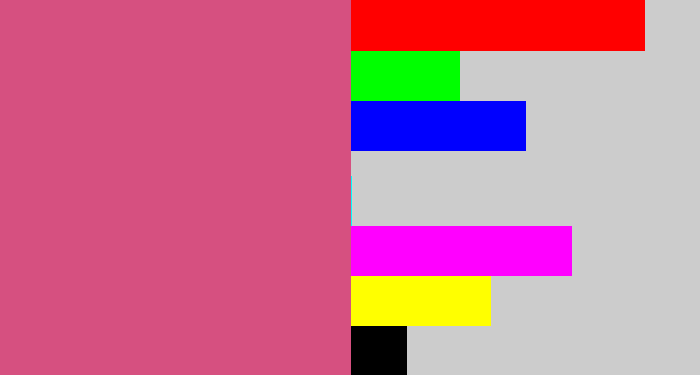 Hex color #d65080 - darkish pink