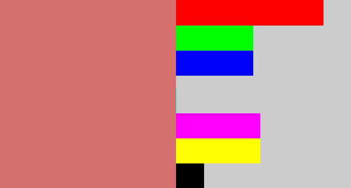 Hex color #d6706f - pinkish