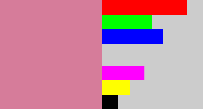 Hex color #d67c9a - dull pink