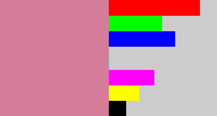 Hex color #d67c9b - dull pink