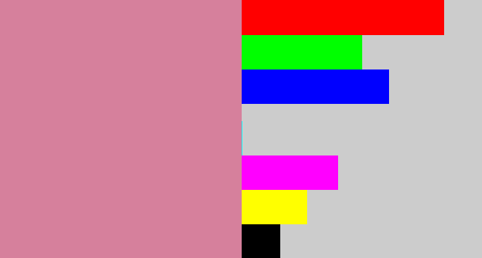 Hex color #d6809c - dull pink