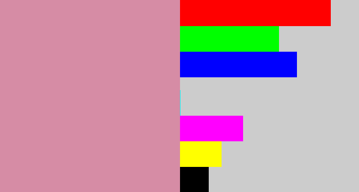 Hex color #d68ca5 - dull pink