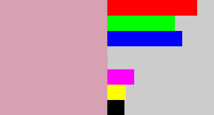 Hex color #d6a1b2 - faded pink