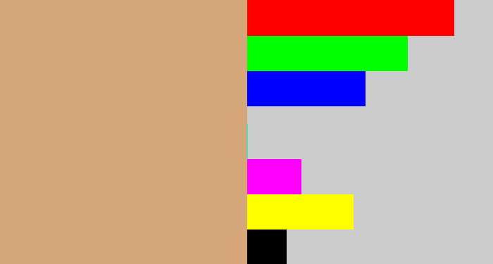 Hex color #d6a67b - fawn