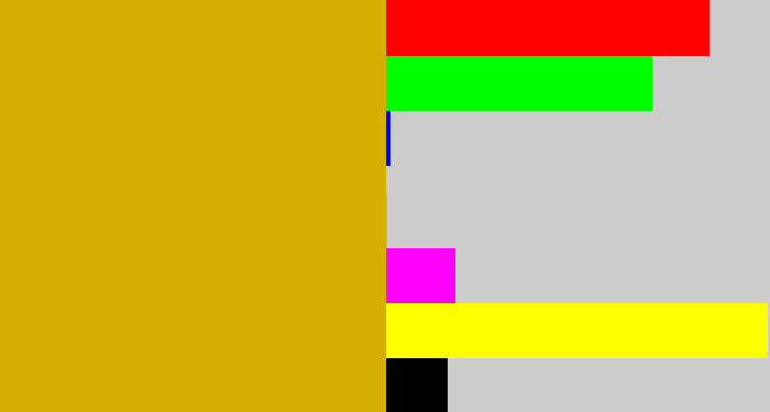 Hex color #d6af03 - burnt yellow