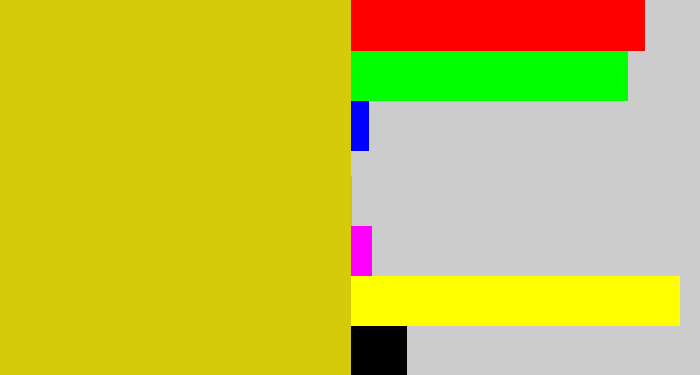 Hex color #d6ca0d - dirty yellow