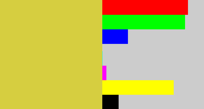 Hex color #d6ce40 - sickly yellow