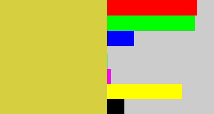 Hex color #d6d041 - sickly yellow