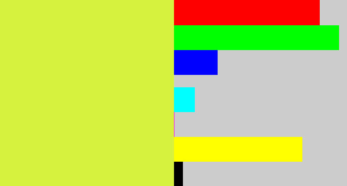 Hex color #d6f23f - yellow/green