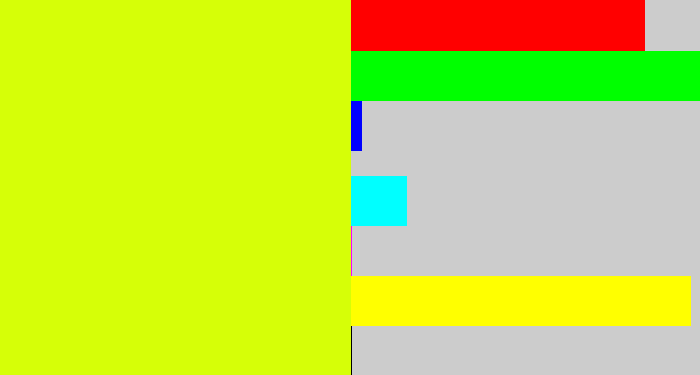 Hex color #d6ff07 - neon yellow